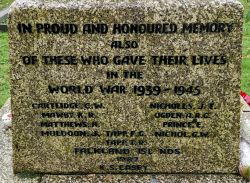 5. WW2 Panel
